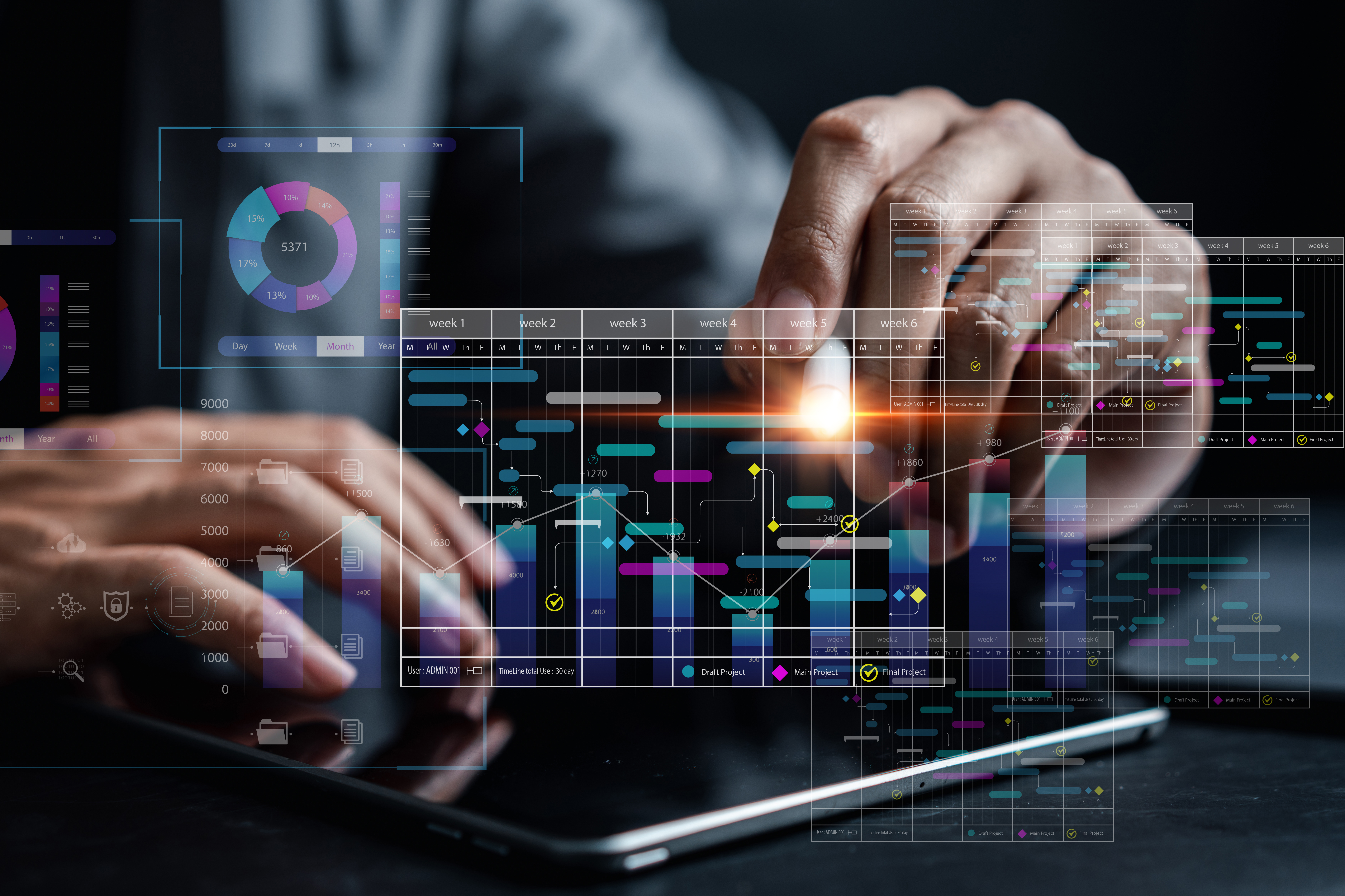 Analyst working with computer in Business Analytics and Data Management System to make report with KPI and metrics